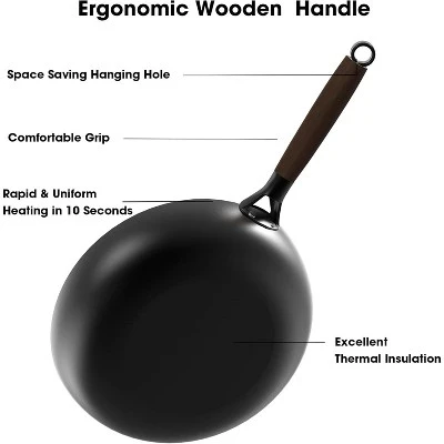 Non Stick Pan, 10 Inch Cast Iron Skillet With Removable Handle, Honeycomb Cooking Surface Cast Iron Pan Dishwasher Safe 4 Non Stick Pan, 10 Inch Cast Iron Skillet With Removable Handle, Honeycomb Cooking Surface Cast Iron Pan Dishwasher Safe - Image 2