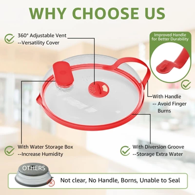 Itopfox Microwave Splatter Cover With Built-in Steamer - Steam Guard For Even Heating, Prevents Splashes, Durable Handle, Keeps Food Moist & Fresh 9 Itopfox Microwave Splatter Cover With Built-in Steamer - Steam Guard For Even Heating, Prevents Splashes, Durable Handle, Keeps Food Moist & Fresh - Image 7