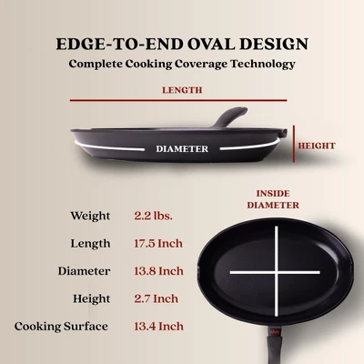 Alva Energy Ceramic Nonstick Fish Pan 13.4" Oval Frying Pan For Cooking Fish, Non Toxic, Easy To Clean, Compatible With All Stovetops & Induction Safe 7 Alva Energy Ceramic Nonstick Fish Pan 13.4" Oval Frying Pan For Cooking Fish, Non Toxic, Easy To Clean, Compatible With All Stovetops & Induction Safe - Image 5