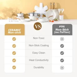 BRINJOY 14-Piece Ceramic Cookware Set - Non-Toxic Nonstick Healthy Kitchen Cookware Induction Compatible 10 BRINJOY 14-Piece Ceramic Cookware Set - Non-Toxic Nonstick Healthy Kitchen Cookware Induction Compatible -Cookware Store GUEST 135aa837 5663 4c6a 976d 409d07ae5dc5