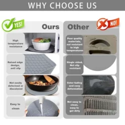 Itopfox Silicone Microwave Mat Set Of 2, Heat Resistant Multifunctional Splatter Guard, Trivet, Hot Pad, Pot Holder For Kitchen Use 13 Itopfox Silicone Microwave Mat Set Of 2, Heat Resistant Multifunctional Splatter Guard, Trivet, Hot Pad, Pot Holder For Kitchen Use -Cookware Store GUEST 16076194 3cd9 4761 9b3e f36b245baf84