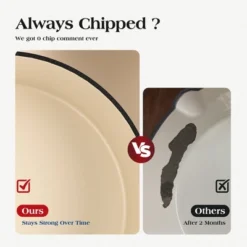 Captiva Designs 7 Pieces Enameled Rust Resistance Cast Iron Cookware Set, Red -Cookware Store GUEST 17e959f9 9175 4764 9a58 d683664c2fed