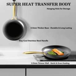 Non Stick Frying Pan – 10 Inch Cast Iron Skillet With Stay-Gold Stainless Steel Handle, Scratch-resistant And Anti-frictional , Induction Compatible.