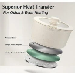 KOCH SYSTEME CS Nonstick 17 PCS Cookware Set Detachable Handle, Induction Kitchen Cookware Sets Non Stick With Removable Handle 16 KOCH SYSTEME CS Nonstick 17 PCS Cookware Set Detachable Handle, Induction Kitchen Cookware Sets Non Stick With Removable Handle -Cookware Store GUEST 29a34b46 7ece 45e4 af7a f2d308fa3b4a