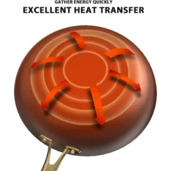 Imarku Professional Cooking Utensils , Nonstick Cast Iron Skillets 2pcs, 10 Inch, 12 Inch Frying Pans With Lid, Cast Iron Pan, Dishwasher Safe -Cookware Store GUEST 2c95776f e89f 4b74 9ce8 f8714900f173 4