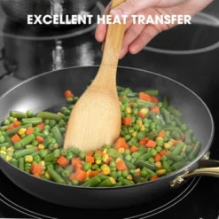 Imarku Professional Cooking Utensils 2Pcs - 10 Inch & 12 Inch Frying Pan Set, Long Lasting Nonstick, Nonstick Pizza Pan,Dishwasher Safe -Cookware Store GUEST 2d808e79 16b7 4eee bd02 7cf94815c5c2