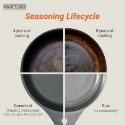 Solidteknics AUS-ION 11-inch Lightweight Iron Skillet - Pre-Seasoned - All-Purpose Cookware For Stovetop, Oven, BBQ, Campfire -Cookware Store GUEST 30dafe46 ebac 4359 9e05 524bff9c25a1 1