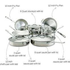 All-Clad Copper Core 5-Ply Stainless Steel Cookware Set 14 Piece -Cookware Store GUEST 30f1589b 528f 43b1 ac56 91ff15882e71