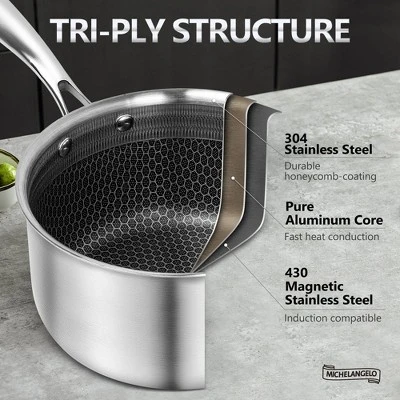 MICHELANGELO Stainless Steel Saucepan Set, Premium Triple Ply Sauce Pan With Lid, Sauce Pot With Honeycomb Interior 5 MICHELANGELO Stainless Steel Saucepan Set, Premium Triple Ply Sauce Pan With Lid, Sauce Pot With Honeycomb Interior - Image 3