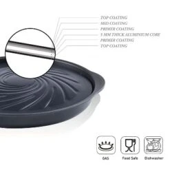 TECHEF True Grill Pan - Stovetop Smokeless Grill Pan -Cookware Store GUEST 4077e5f6 22bd 4ba0 9754 3f3bbcc248c4