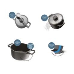 BergHOFF Stone 11Pc Non-stick Cookware Set With Glass Lids 20 BergHOFF Stone 11Pc Non-stick Cookware Set With Glass Lids -Cookware Store GUEST 46515141 d986 4087 8f15 8f5033e29023