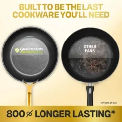 Granitestone Armor Max Gold 14 Piece Nonstick Hard Anodized Cookware Set With Utensils -Cookware Store GUEST 48022128 cb36 443f 9c98 f1350d428d7c