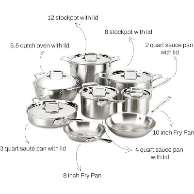 All-Clad D5 5-Ply Stainless Steel Cookware Set – 14-Piece Pots And Pans Set, Induction, Oven Broiler Safe 600F,Silver 6 All-Clad D5 5-Ply Stainless Steel Cookware Set – 14-Piece Pots And Pans Set, Induction, Oven Broiler Safe 600F,Silver - Image 4