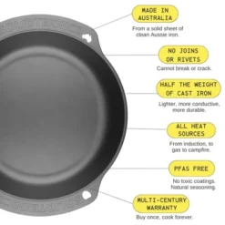 Solidteknics AUS-ION 10-inch Oven-to-Table Skillet - Lightweight, Versatile Cookware - Seamless Transitions From Stovetop To Table Performance -Cookware Store GUEST 4bd6a657 9e0f 4d95 a71e 7fe7dbc8325c