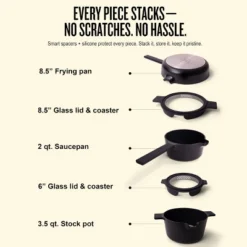 Alva Neat 5-Piece Nonstick Ceramic Nesting Cookware Set -Cookware Store GUEST 4c1786ea 836a 44bd a712 c8c60402b38a