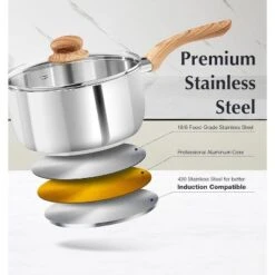 KOCH SYSTEME CS Stainless Steel Saucepan , Stainless Steel Pot With Heat-resistant Bakelite Handle, Tri-ply Base Sauce Pan, Induction Compatible Pots -Cookware Store GUEST 53b140db 4291 4e2e 8c85 79d34d1df4db