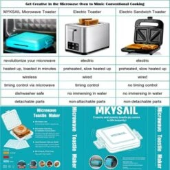 Itopfox Microwave Toaster Sandwich Maker, Waffle Maker, Panini Press, Dishwasher Safe, No Electricity, Fast Cooking, Time Saving, Portable For Travel -Cookware Store GUEST 5432631a 4d97 4b05 8d4a ddde1518363e