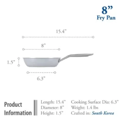 TECHEF CeraTerra - 8" Ceramic Nonstick Frying Pan -Cookware Store GUEST 57833477 f2d4 40a3 bcab 67445850814f