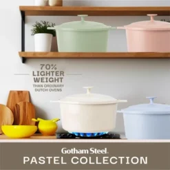 Gotham Steel Dutch Oven 5 Qt Pot With Lid Nonstick Ceramic Cooking Hot Pot Cast Aluminum Induction Stock Pot -Cookware Store GUEST 5a05a3d6 2eac 4c56 97e2 a2c6b22cc121