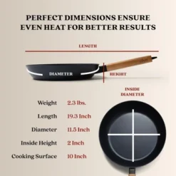 Alva Cookware Forest Nonstick Carbon Steel Frying Pan Skillet, Stay Cool Acacia Wood Handle, Pre-Seasoned, Non Toxic Cookware, Electric Skillet -Cookware Store GUEST 6b5c7e72 a85a 406f 9a43 22a4ff92fdbb