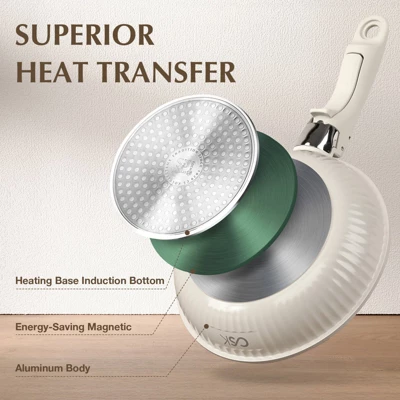 KOCH SYSTEME CS 17pcs Pots And Pans Set Non Stick, Nonstick Ceramic Cookware Set With Detachable Handle, Cream White 8 KOCH SYSTEME CS 17pcs Pots And Pans Set Non Stick, Nonstick Ceramic Cookware Set With Detachable Handle, Cream White - Image 6