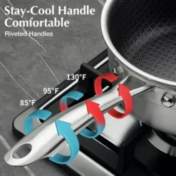 KOCH SYSTEME CS Hybrid Nonstick Stainless Steel Saucepan With Nonstick Honeycomb Interior, Silver -Cookware Store GUEST 75e94129 119c 4d57 8ab8 7ba3794187e3