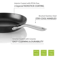 TECHEF Onyx - 7pc Nonstick Cookware Set -Cookware Store GUEST 7afcda62 5fc0 4ec8 91f6 bda2137a2ad1