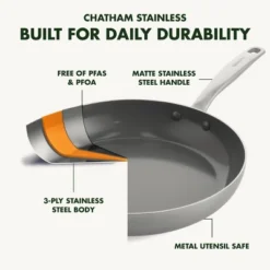 GreenPan Chatham 8" Tri-Ply Stainless Steel Healthy Ceramic Nonstick Fry Pan 11 GreenPan Chatham 8" Tri-Ply Stainless Steel Healthy Ceramic Nonstick Fry Pan -Cookware Store GUEST 7b0b0945 040c 4632 83f4 403303d5e057