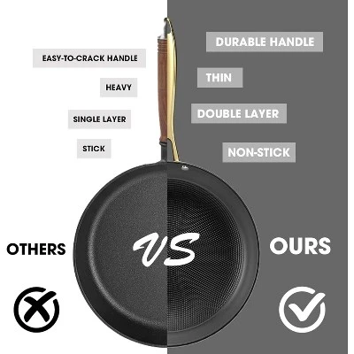 Imarku Non Stick Frying Pans, Professional Cooking Utensils, 2 Pcs - 8 Inch & 10 Inch Frying Pans Nonstick, Honeycomb Long Lasting Pizza Pan Set 10 Imarku Non Stick Frying Pans, Professional Cooking Utensils, 2 Pcs - 8 Inch & 10 Inch Frying Pans Nonstick, Honeycomb Long Lasting Pizza Pan Set - Image 8