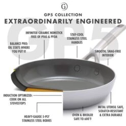 GreenPan GP5 3.26qt Ceramic Nonstick 5-PLY Stainless Steel Sauce Pan -Cookware Store GUEST 820155b5 16b0 48a8 954b 46be5a7ba452