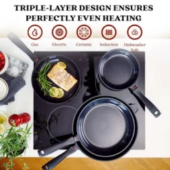 Alva Cookware Energy Nonstick Frying Pan Skillet -Cookware Store GUEST 8a5f60f6 8295 463e 8c3c b71143fd9568