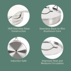 Bloomhouse 10 Inch Triply Stainless Steel Fry Pan W/ Lid W/ Non-Stick Non-Toxic Pro Ceramic Interior Frying Pan 24 Bloomhouse 10 Inch Triply Stainless Steel Fry Pan W/ Lid W/ Non-Stick Non-Toxic Pro Ceramic Interior Frying Pan -Cookware Store GUEST 8d84c203 2a7e 4200 bf0a 6f935e36d95d