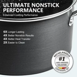 MICHELANGELO Hard Anodized Nonstick Saucepan With Strainer Lid & Pour Spouts For Easy Pour, 3 Quart -Cookware Store GUEST 96f445f6 ca61 4c83 9c32 a3ec73ef8ba9