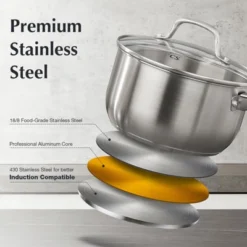KOCH SYSTEME CS Stainless Steel Saucepan Set, Sauce Pan, Premium Steel Sauce Pan, Induction Saucepans, Oven Safe -Cookware Store GUEST 97a323b6 7334 4985 b835 7cef04dfcb3d