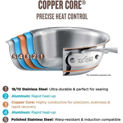All-Clad Copper Core 5-Ply Stainless Steel Fry Pan 8 Inch Induction Oven Broiler Safe 600F Pots And Pans, Cookware Silver 5 All-Clad Copper Core 5-Ply Stainless Steel Fry Pan 8 Inch Induction Oven Broiler Safe 600F Pots And Pans, Cookware Silver - Image 3