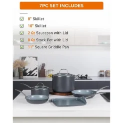 COMMERCIAL CHEF 7-Piece ECOPAN Cookware Set, Hard Anodized Aluminum Pots And Pans Set Nonstick With Skillet, Saucepan, Stock Pot And More