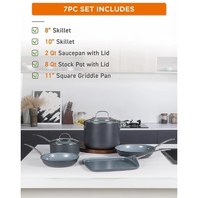 COMMERCIAL CHEF 7-Piece ECOPAN Cookware Set, Hard Anodized Aluminum Pots And Pans Set Nonstick With Skillet, Saucepan, Stock Pot And More 3 COMMERCIAL CHEF 7-Piece ECOPAN Cookware Set, Hard Anodized Aluminum Pots And Pans Set Nonstick With Skillet, Saucepan, Stock Pot And More