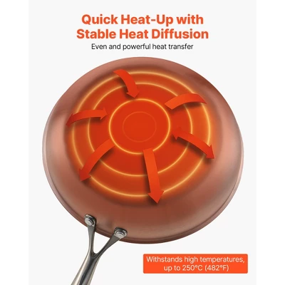 VEVOR Tri-Ply Stainless Steel Frying Pan, 3 Pcs Set (8, 10, 12 In), Cooking Skillet With Heat-Resistant Handle, Silver 7 VEVOR Tri-Ply Stainless Steel Frying Pan, 3 Pcs Set (8, 10, 12 In), Cooking Skillet With Heat-Resistant Handle, Silver - Image 5