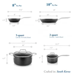 TECHEF Onyx - 6pc Nonstick Cookware Set -Cookware Store GUEST af829a29 2c71 47af a1b6 e2f773823616