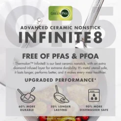 GreenPan GP5 3.26qt Ceramic Nonstick 5-PLY Stainless Steel Sauce Pan -Cookware Store GUEST b2d143c0 7d99 490a 8ff6 0e9ab3e4114a