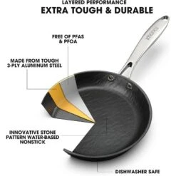 Imarku Professional Cooking Utensils , Nonstick Cast Iron Skillets 3pcs, 8 Inch, 10 Inch, 12 Inch Frying Pizza Pans , Steak Pans, Dishwasher Safe -Cookware Store GUEST b7ae759f a034 444b ae06 778a77cc54c6 1