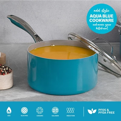 Gotham Steel Aqua Blue 3 QT Nonstick Sauce Pan With Glass Lid 5 Gotham Steel Aqua Blue 3 QT Nonstick Sauce Pan With Glass Lid - Image 3