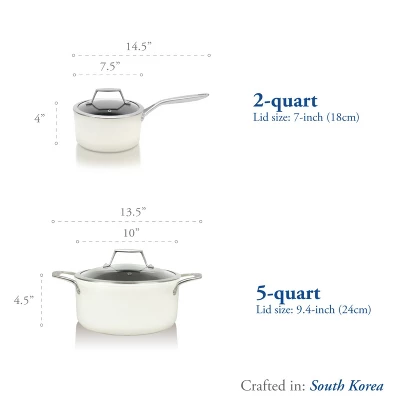 TECHEF ValenCera - 7pc Ceramic Nonstick Cookware Set 8 TECHEF ValenCera - 7pc Ceramic Nonstick Cookware Set - Image 6