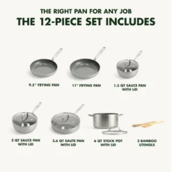 GreenPan Chatham 13pc Tri-Ply Stainless Steel Healthy Ceramic Nonstick Cookware Set -Cookware Store GUEST be716cdc f4b9 4c57 be5e 0b113e27a27b