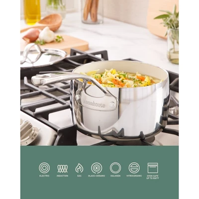 Bloomhouse 3-QT Triply Stainless Steel Sauce Pan W/ Non-Stick Non-Toxic Pro Ceramic Interior 15 Bloomhouse 3-QT Triply Stainless Steel Sauce Pan W/ Non-Stick Non-Toxic Pro Ceramic Interior - Image 13