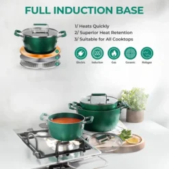 Granitestone 6 Piece Stackable Nonstick Green Nesting Pots With Lids -Cookware Store GUEST c67fa374 3427 4dc3 88a5 e88ce518afc2