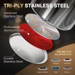 ZACHVO 11-Piece Tri-Ply Stainless Steel Cookware Set -Cookware Store GUEST c8e72015 a256 470d 9a26 67a68f607974