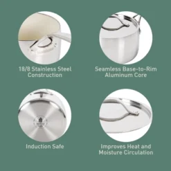 Bloomhouse 3-QT Triply Stainless Steel Sauce Pan W/ Non-Stick Non-Toxic Pro Ceramic Interior 26 Bloomhouse 3-QT Triply Stainless Steel Sauce Pan W/ Non-Stick Non-Toxic Pro Ceramic Interior -Cookware Store GUEST d673aea0 cd03 47c4 8318 860fba4d3007