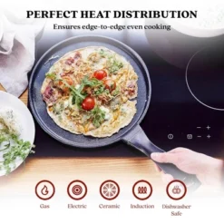 Alva Energy 3pc Nonstick Ceramic Cookware Set -Cookware Store GUEST daeda7cb 9fc1 43c2 9d91 254cebd32505