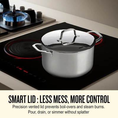 Alva Maestro 6pc Stainless Steel Cookware Pot Set 6 Alva Maestro 6pc Stainless Steel Cookware Pot Set - Image 4